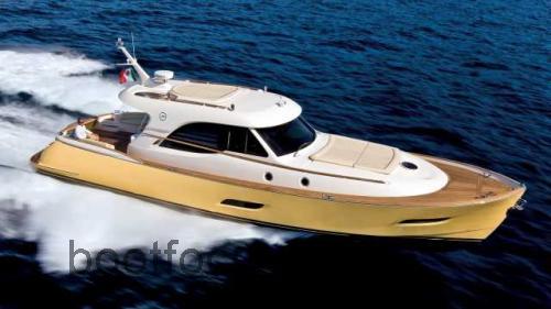 Mochi Craft Dolphin 54 beoordelingen en specificaties